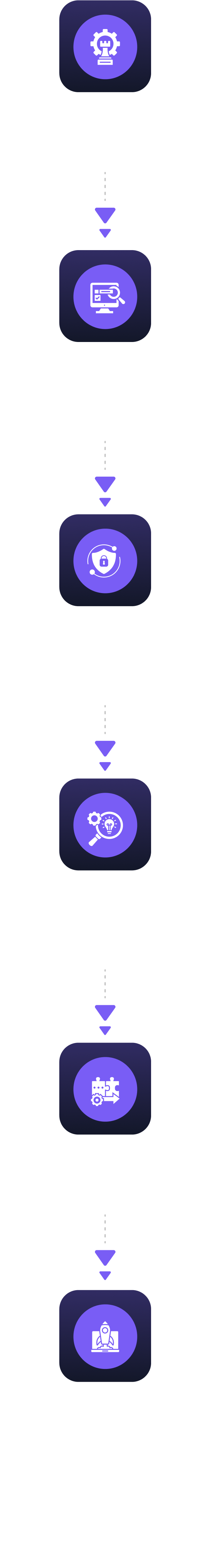 mobile-info